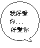 QQ�ռ䶯��С��ͼ